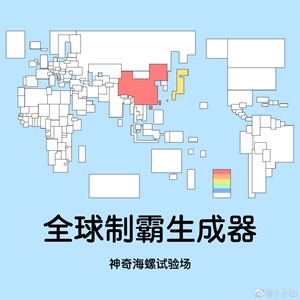 全球制霸生成器 - 看看谁的全球争霸分数最高